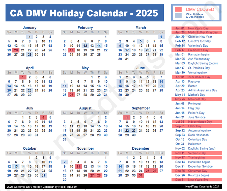 2025 California DMV Holiday Calendar by NeedTags.com
